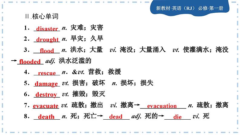 人教版英语必修一U4 Natural disasters (第1课时)课件PPT+练习课件PPT06