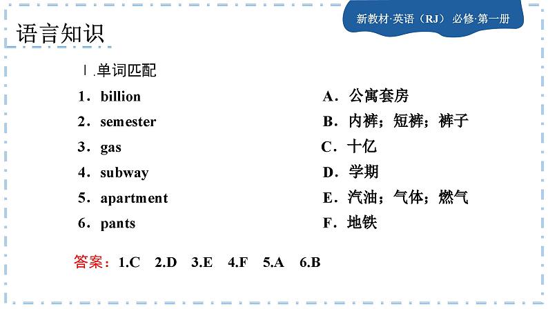 人教版英语必修一U5 Languages around the world(第1课时)课件PPT+练习课件PPT05