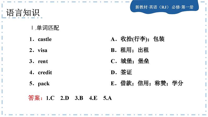 人教版英语必修一U2 Traveling around (第1课时)课件PPT+练习课件PPT05