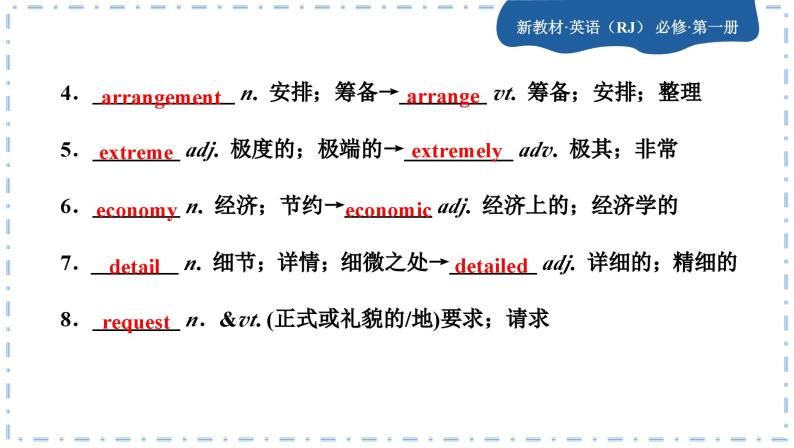 人教版英语必修一U2 Traveling around (第1课时)课件PPT+练习课件PPT07