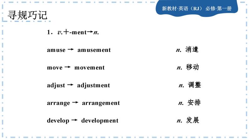 人教版英语必修一U2 Traveling around (第1课时)课件PPT+练习课件PPT08