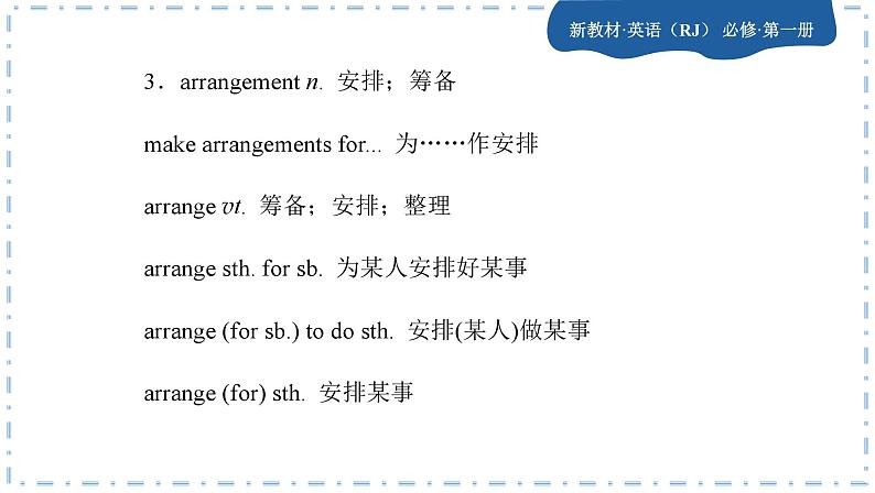 人教版英语必修一U2 Traveling around 单元重点知识归纳课件PPT第5页