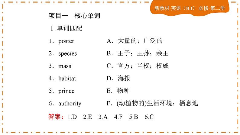 Unit 2 Wildlife protection(第一课时)课件PPT第4页