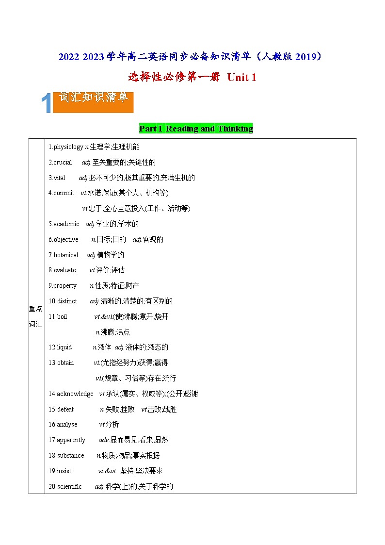 Unit 1 People of Achievement——【期末复习】高二英语单元知识点梳理学案（人教版2019选择性必修第一册）01