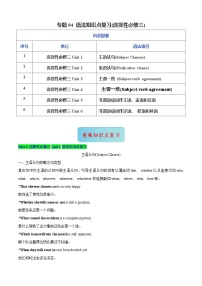 专题04 语法知识点复习(选择性必修三)- 高二英语下学期期末知识点精讲+训练学案（外研版2019）