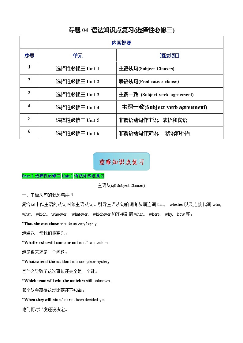 专题04 语法知识点复习(选择性必修三)(学生版)第1页
