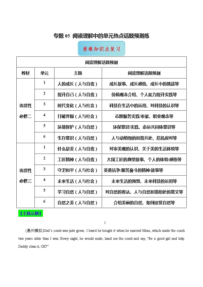 专题05 阅读理解中的单元热点话题预测练 (学生版)第1页