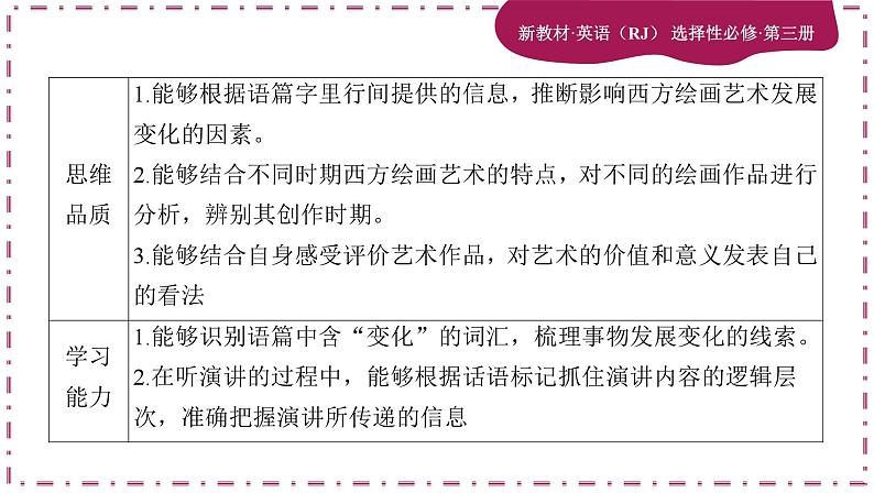 Unit 1 Art(第1课时)课件PPT03