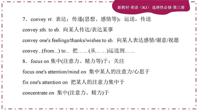 Unit 1 Art 单元重点归纳(课件PPT)07