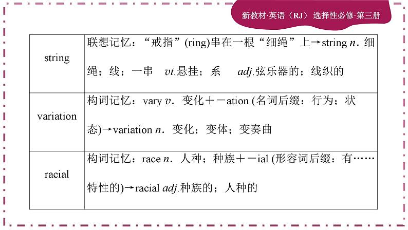 Unit 5 Poems(第1课时)课件PPT08