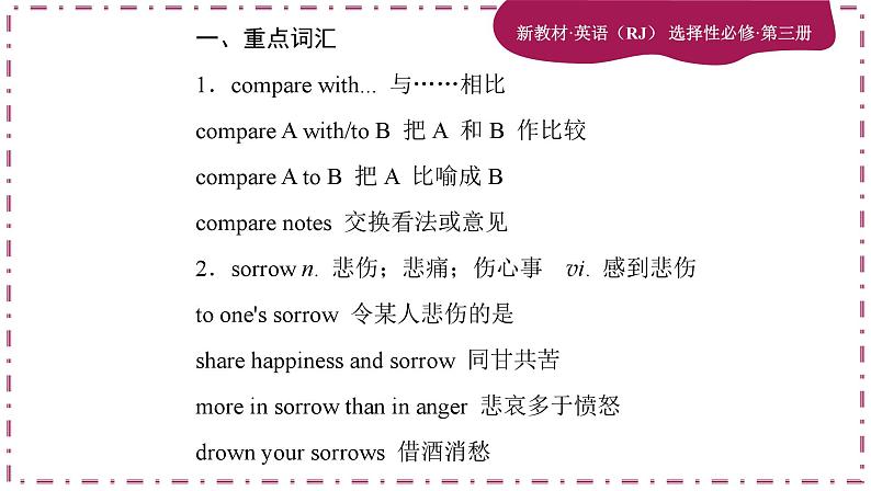 Unit 5 Poems 单元重点归纳(课件PPT)03