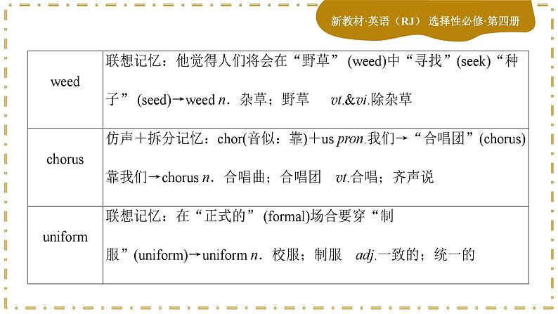 Unit 4 Sharing (第1课时)课件PPT06