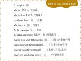 Unit 4 Sharing 单元重点归纳(课件PPT)