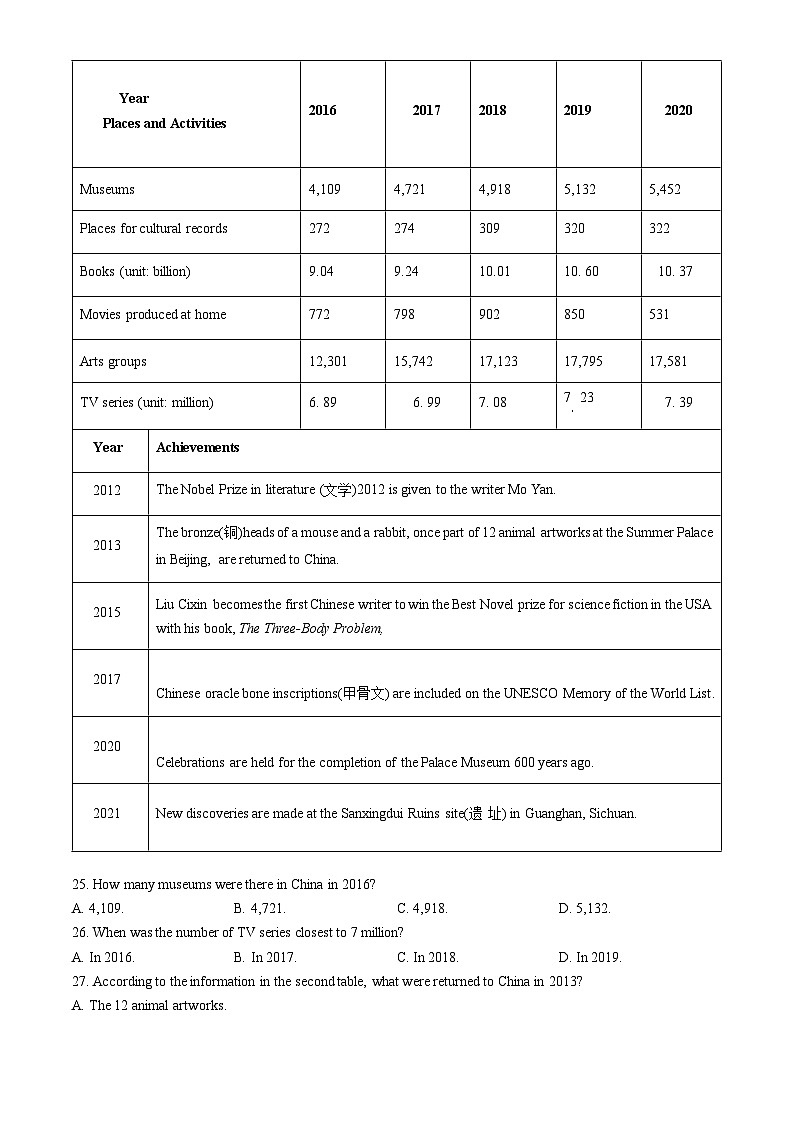 2023北京顺义高一（上）期末英语（教师版）第3页