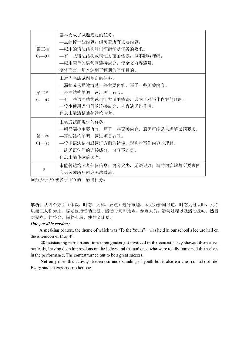 高一英语参考答案及评分标准第2页