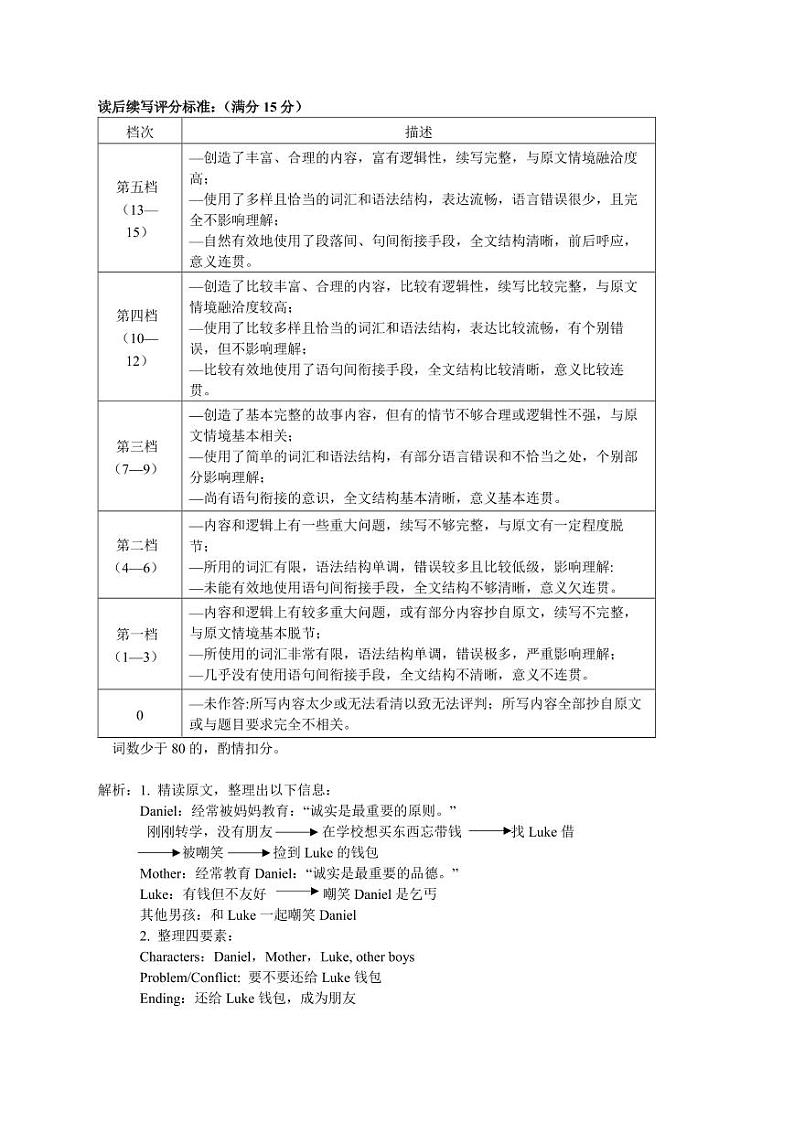 高一英语参考答案及评分标准第3页