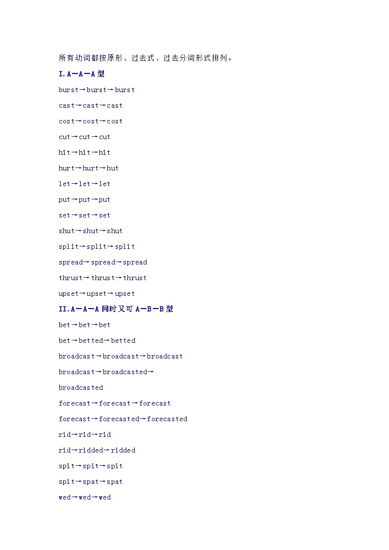 高中英语常用不规则动词表汇总第1页