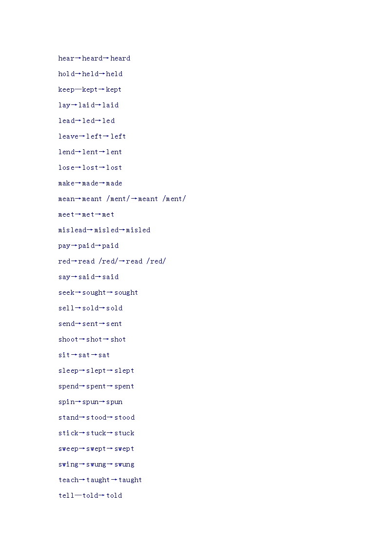 高中英语常用不规则动词表汇总第3页