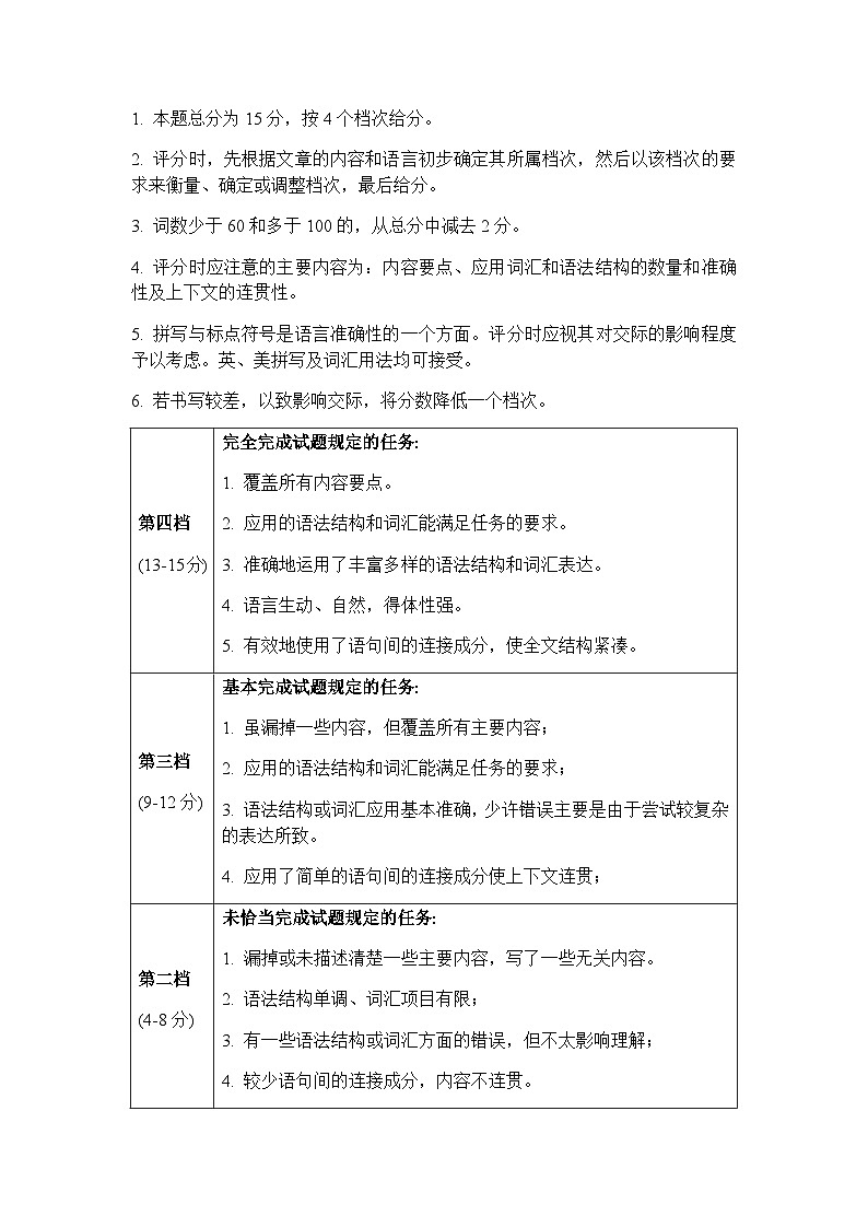 2022-2023学年云南省昆明市重点中学高二下学期6月质量监测英语试题含答案03