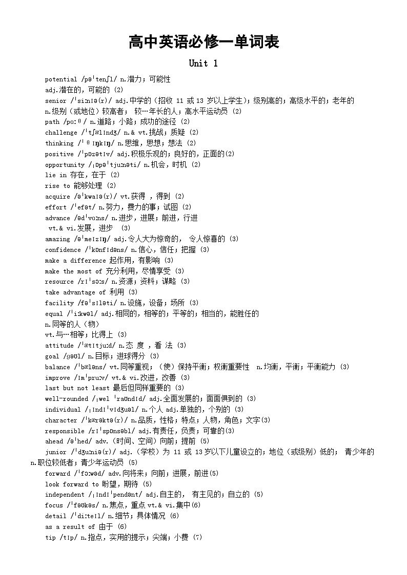 高中英语牛津译林版必修一全册单词表（分单元编排）第1页