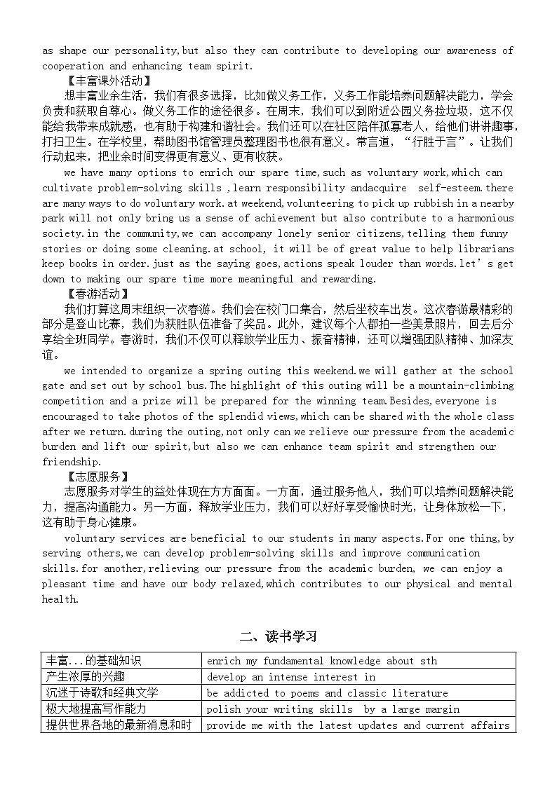 高中英语高考应用文话题素材积累（共五大类）第2页