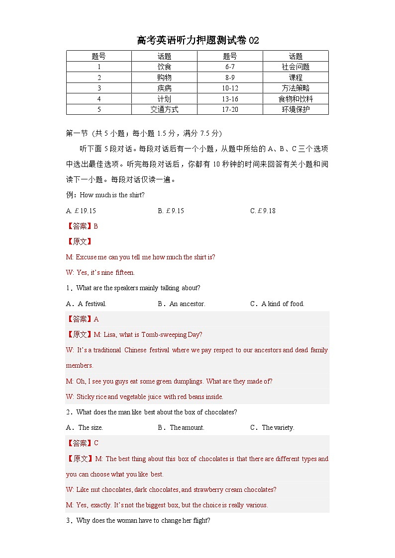 高考英语听力押题测试卷0201