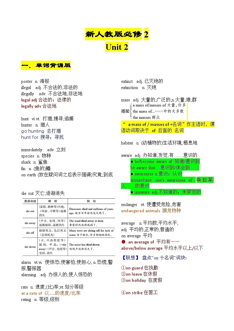 必修第二册 Unit 2-2024年高考英语一轮复习重难词汇练习（人教版2019）第1页