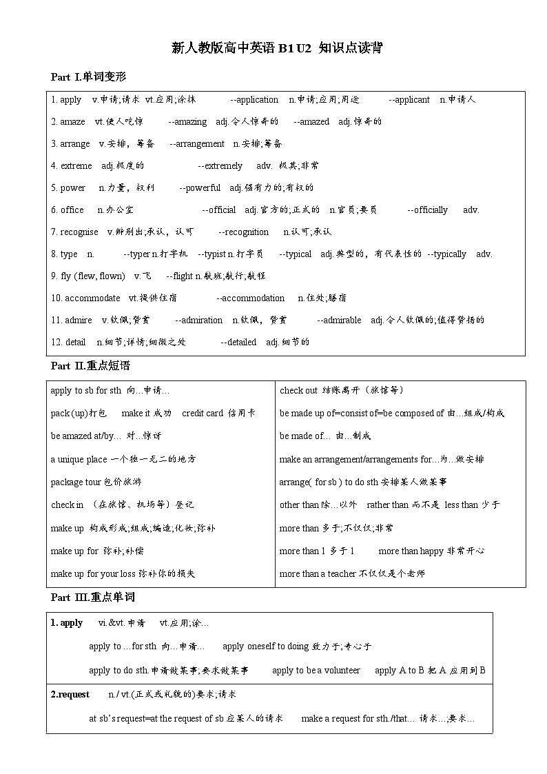 Unit 2 单词默写+知识点读背导学案-2022-2023学年高中英语人教版（2019）必修第一册03