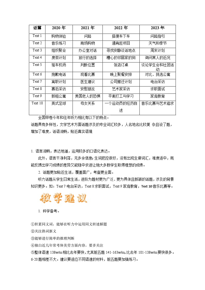 2023年高考英语真题完全解读（试卷点评）（全国甲卷）03