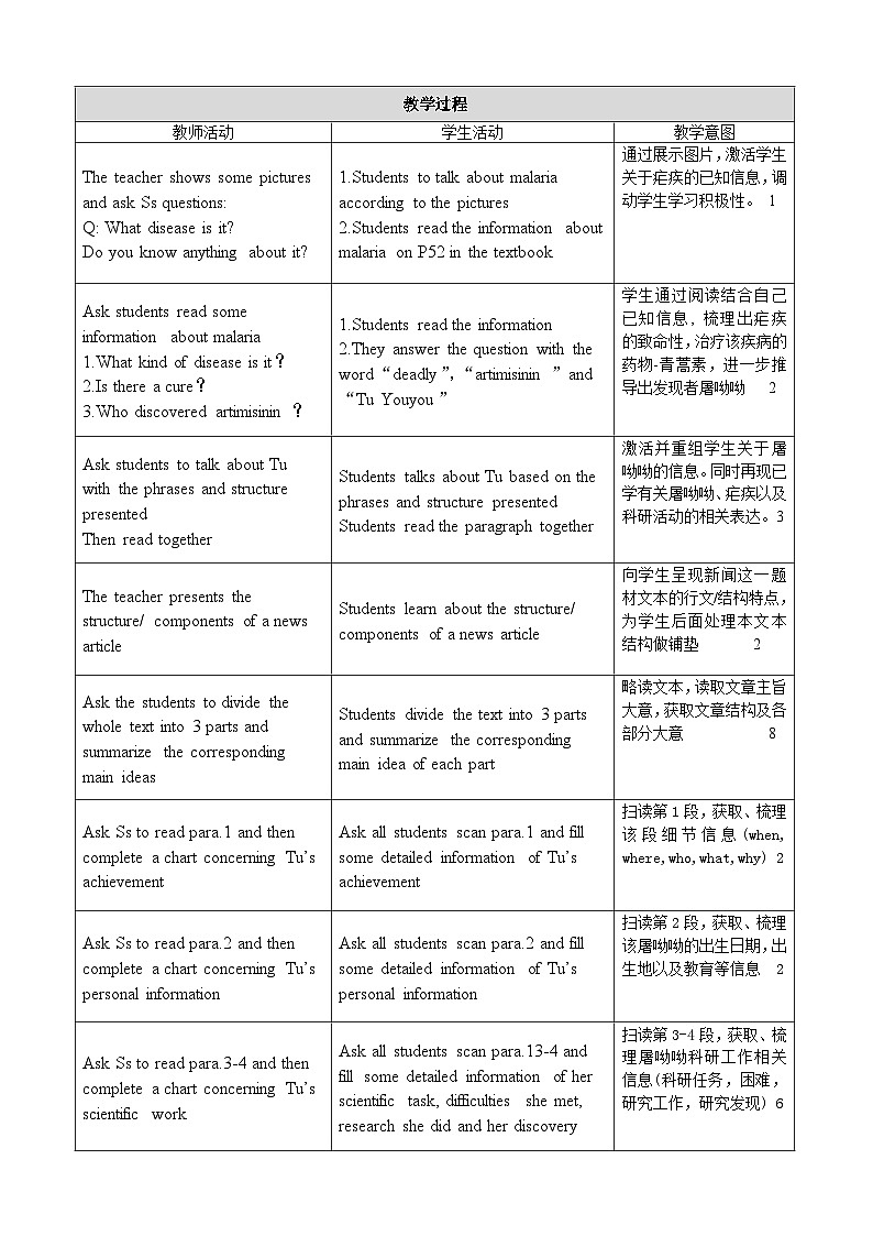 Unit 6 Lesson 1 A Medica Pioneer教学设计-2022-2023学年高中英语北师大版（2019）必修第二册+02
