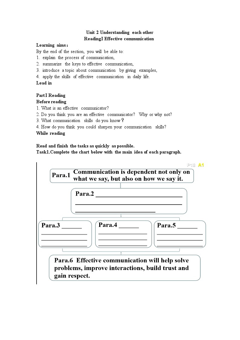 Unit 2 Reading 学案-2022-2023学年高中英语牛津译林版（2020）选择性必修第四册01