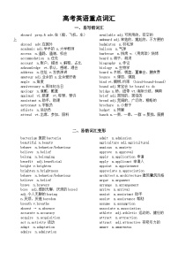 高中英语2024高考重点词汇分类汇总（共六类）