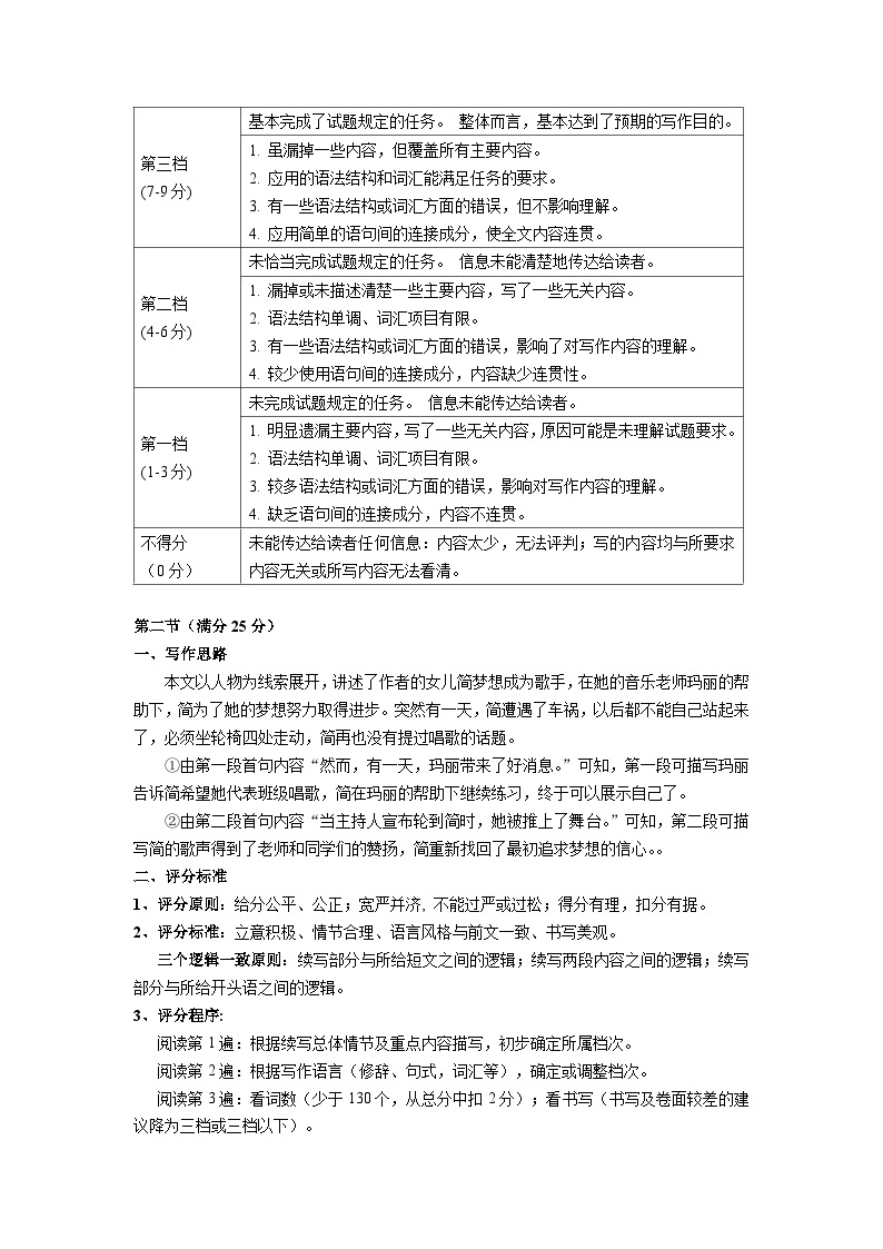 江苏省南京市六校联合体2022-2023学年高一下学期6月期末联考英语试题03