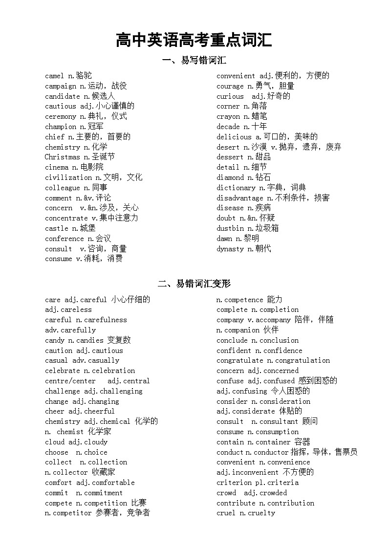 高中英语2024高考重点词汇分类汇总2（共六类）第1页