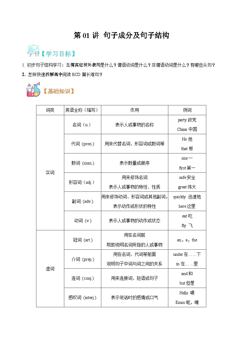 【暑假初升高】外研版英语九年级（升高一）暑假预习-第01讲-句子成分及句子结构  讲学案01