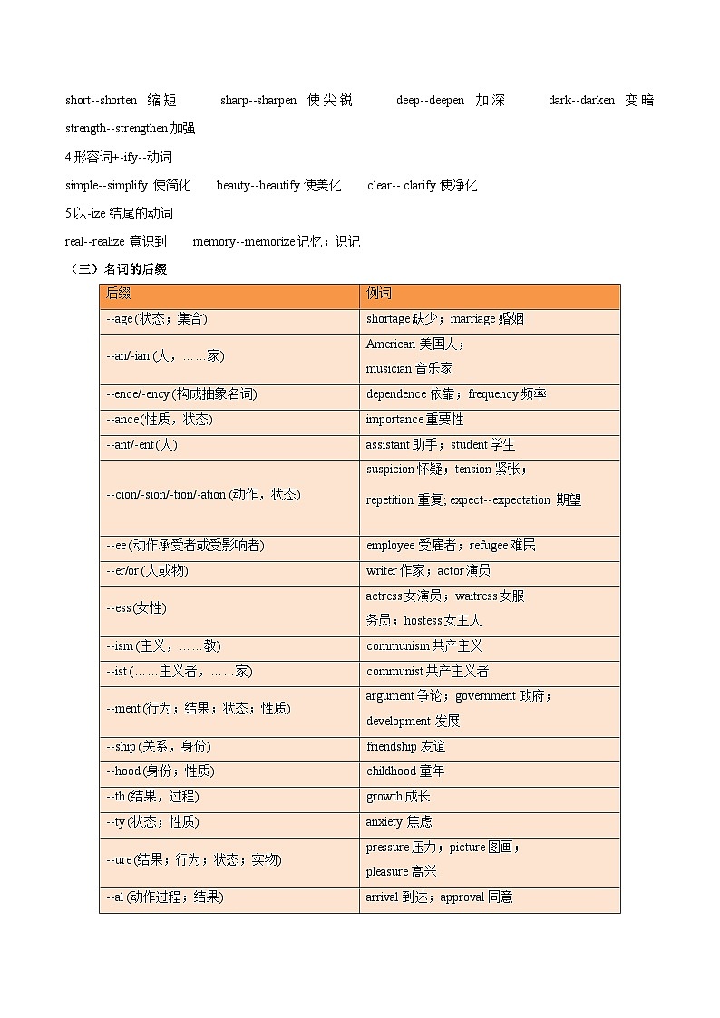 【暑假初升高】外研版英语九年级（升高一）暑假预习-第06讲-构词法  讲学案03