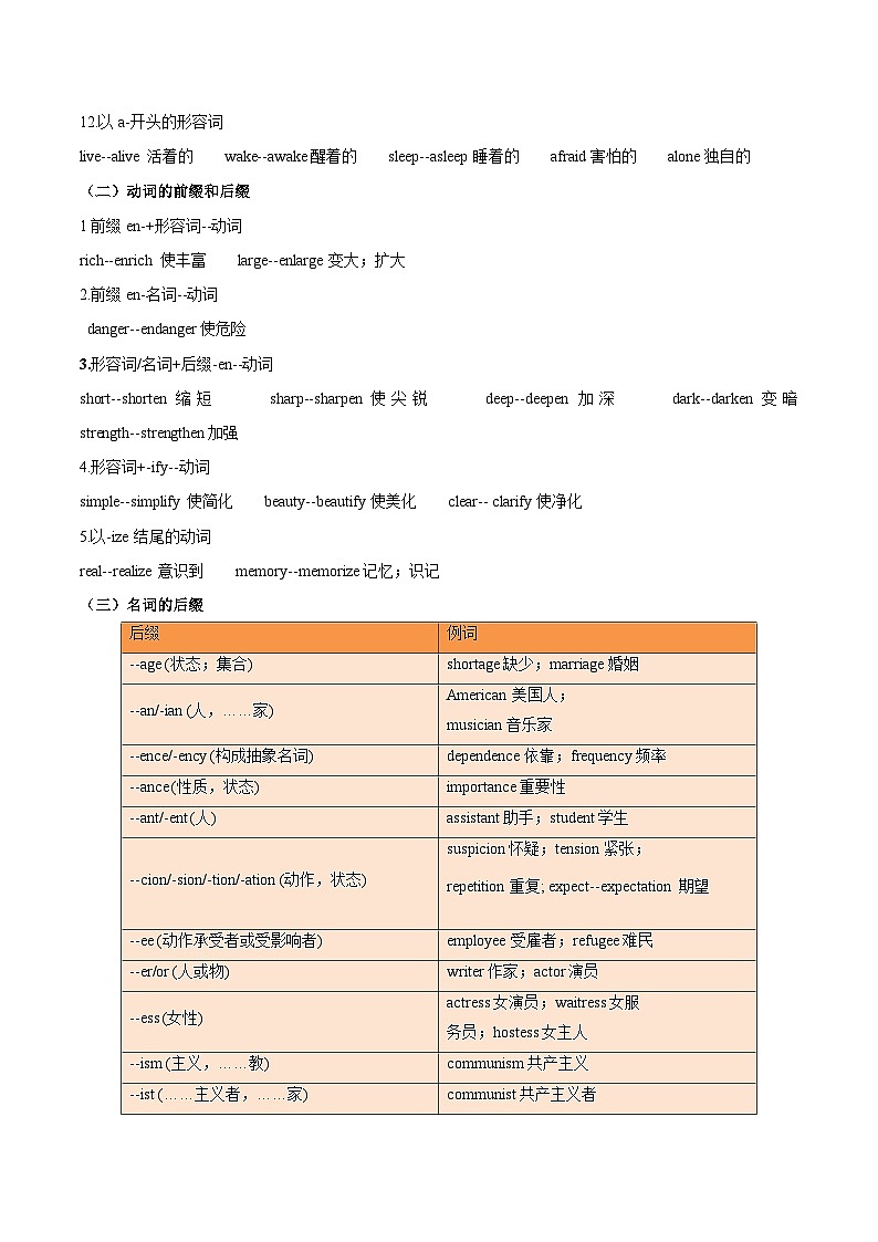 【暑假初升高】外研版英语九年级（升高一）暑假预习-第06讲-构词法  讲学案03