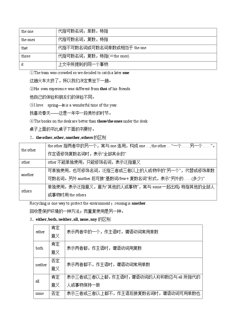 【暑假高三预备】新高考地区英语高二（升高三）暑假专项-第04讲 代词和介词 讲学案03