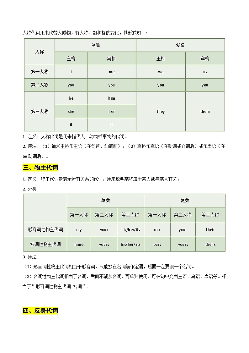 第02讲 代词、介词和介词短语 原卷版-【暑假自学课】2023年新高三英语暑假精品课（课标全国卷）第2页