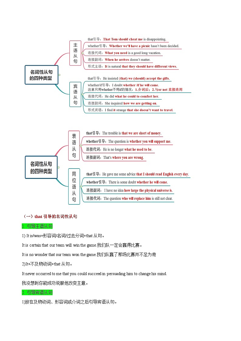 【暑假高三预备】课标全国卷地区英语高二（升高三）暑假预习-第07讲 名词性从句和定语从句 讲学案02