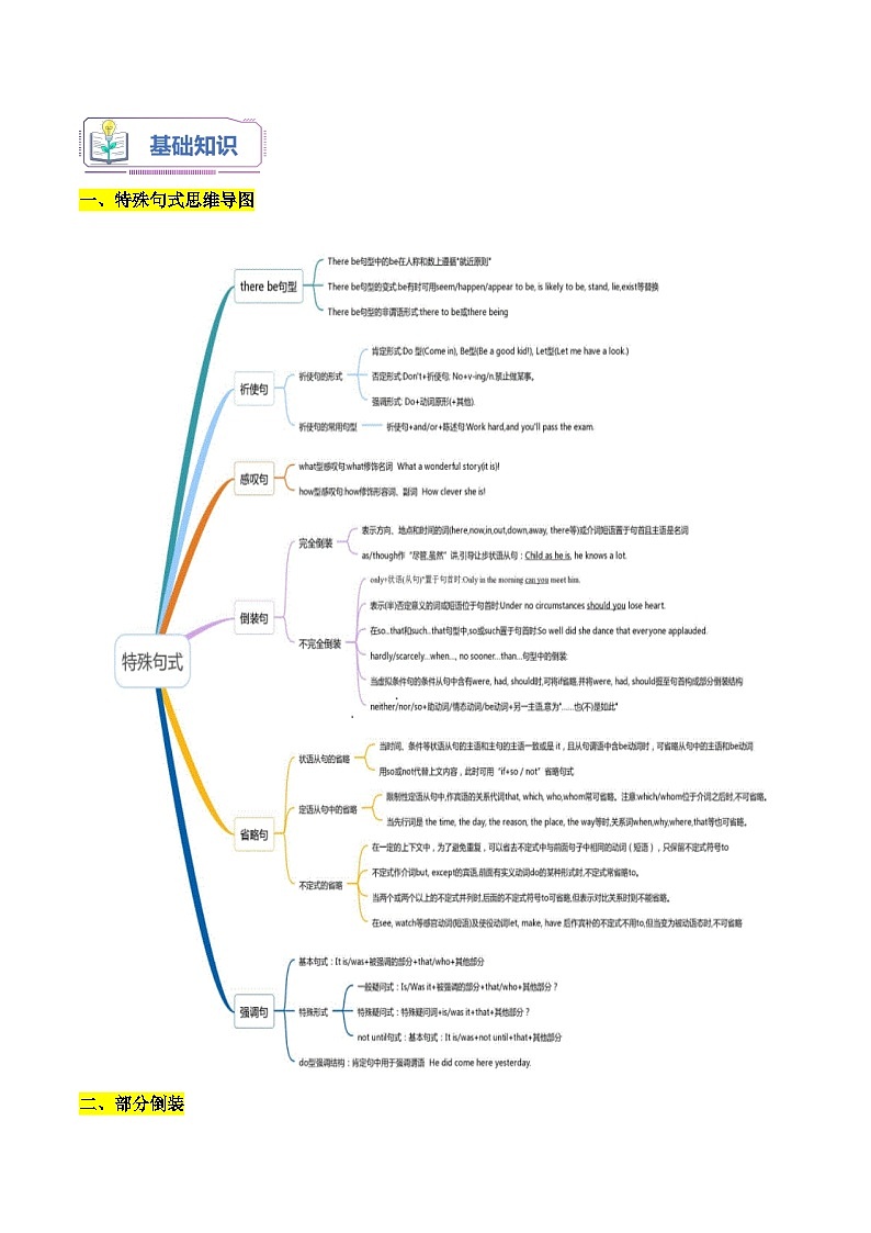 【暑假高三预备】课标全国卷地区英语高二（升高三）暑假预习-第09讲 特殊句式和情景交际 讲学案02