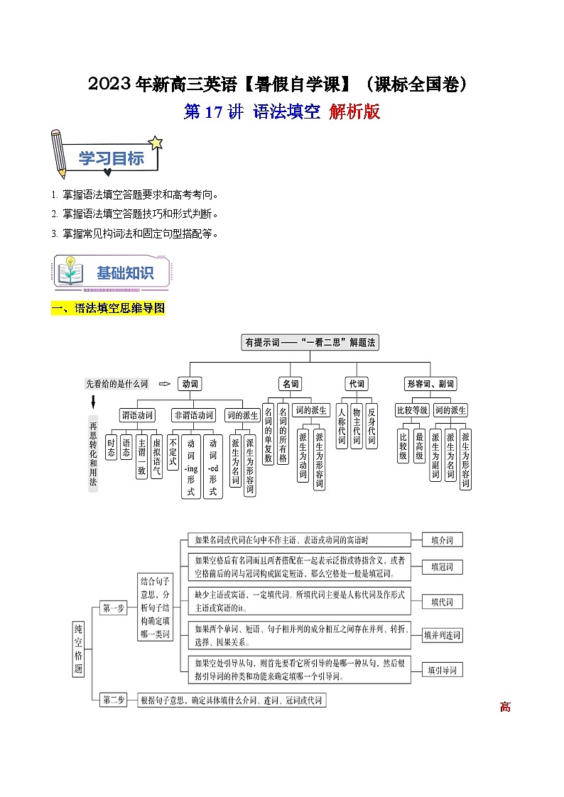 【暑假高三预备】课标全国卷地区英语高二（升高三）暑假预习-第17讲 语法填空 讲学案01
