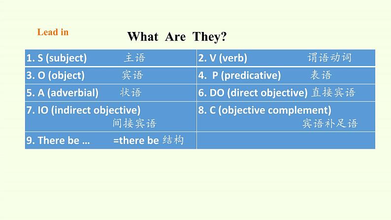 Welcome Unit-Discovering Useful Structures课件PPT02