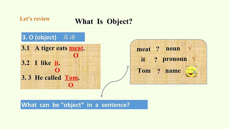 Welcome Unit-Discovering Useful Structures课件PPT05