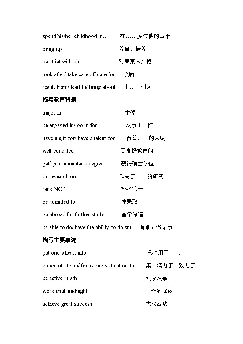 话题作文 人物描写 讲义 高考英语一轮作文复习第3页