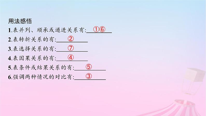 适用于新教材2024版高考英语一轮总复习语法专题突破专题3第1讲并列连词课件第5页