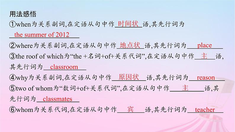 适用于新教材2024版高考英语一轮总复习语法专题突破专题3第3讲定语从句课件第5页