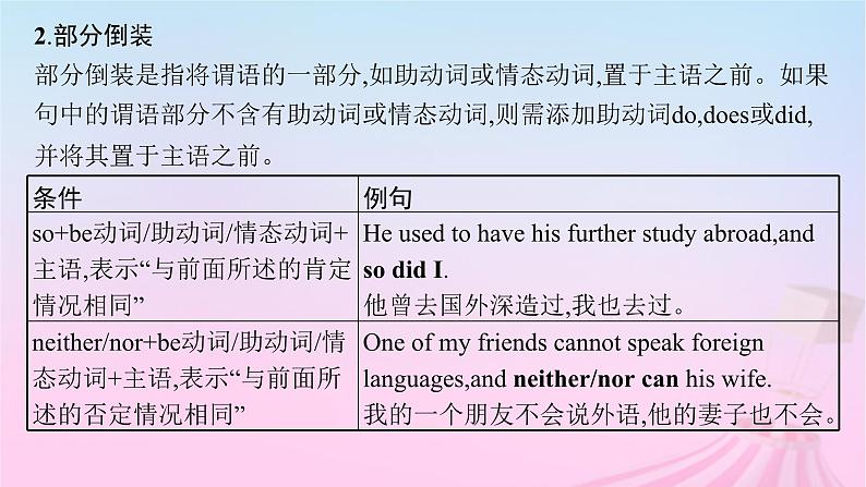 适用于新教材2024版高考英语一轮总复习语法专题突破专题3第5讲特殊句式课件第8页