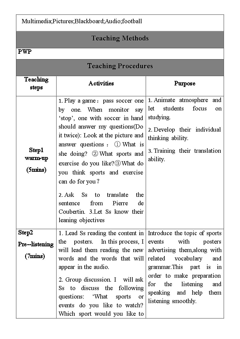 高中英语（人教版2019）必修一：Unit 3 Sports and Fitness Listening and Speaking  教案03