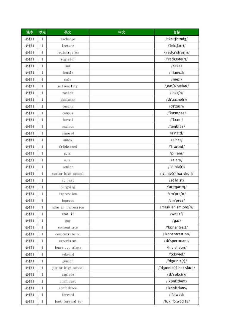 英译汉高中英语同步默写本第1页